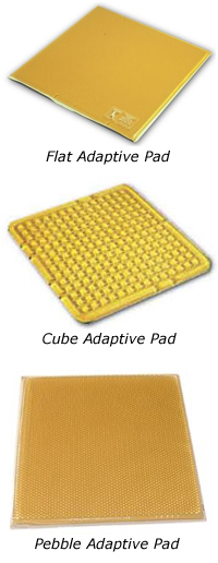 Action Adaptive Pads