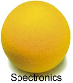 Sponge Ball Gimbal Knob